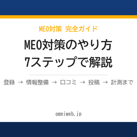 MEO対策のやり方完全ガイド｜Googleビジネスプロフィールで集客する7ステップ【2026年最新】