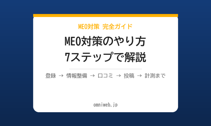 MEO対策のやり方完全ガイド｜Googleビジネスプロフィールで集客する7ステップ【2026年最新】